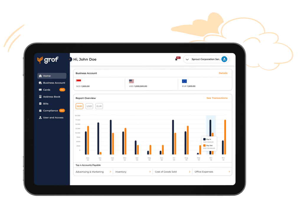 The Power To See And Control Every Expense, Instantly